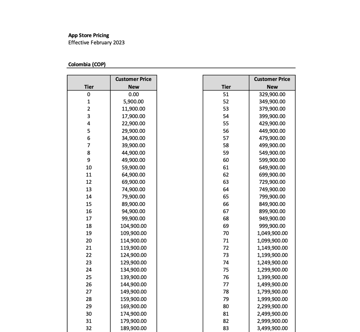 Sylvain Gauchet ⛏️💎 tweet media