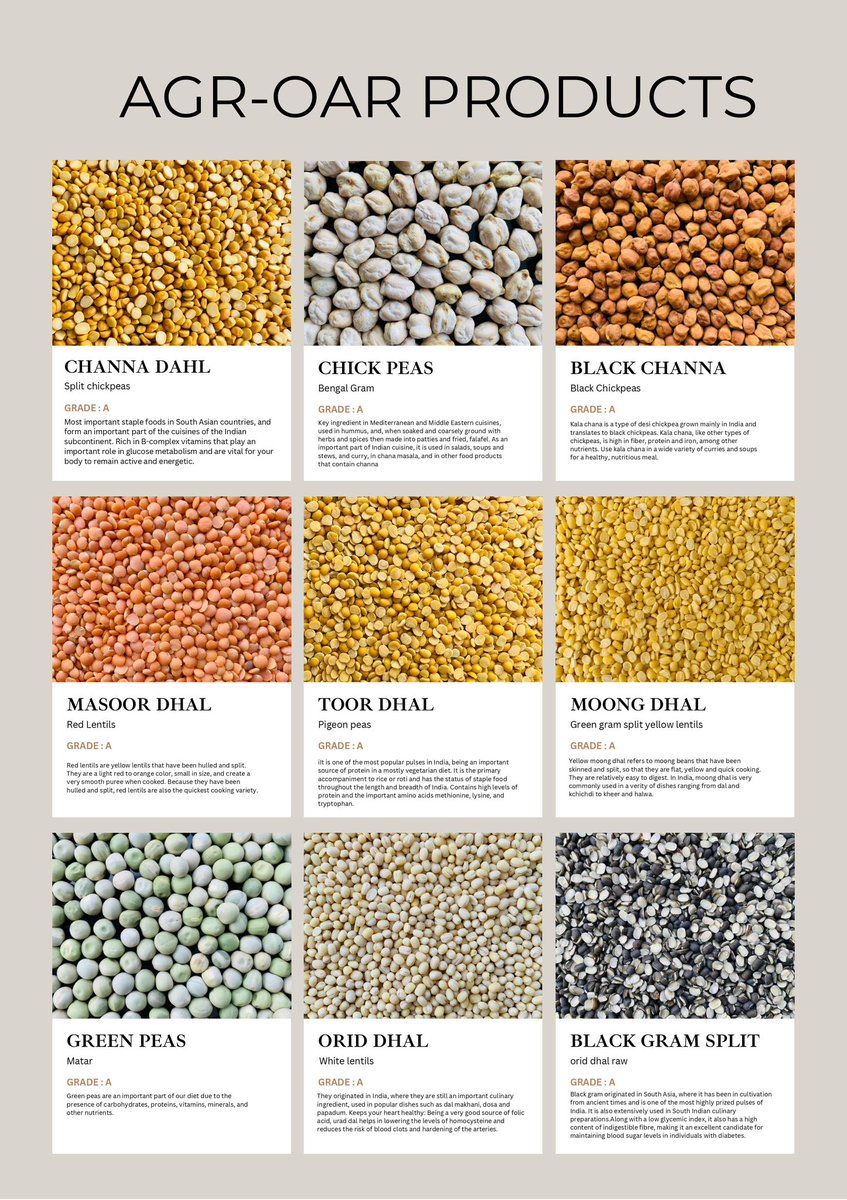 Premium quality AGR-OAR products available