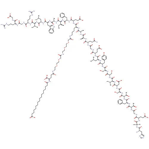 seeing a bunch of tweets about ozempic and somehow none of you thought to mention that it looks like this??? unhinged. what the hell