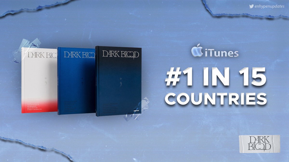 enhypenupdates's tweet photo. #ENHYPEN "DARK BLOOD" has now reached #1 in iTunes in 15 countries

#1 Brazil
#1 Czech Republic
#1 France
#1 Hungary
#1 India
#1 Indonesia
#1 Kazakhstan
#1 Malaysia
#1 Mexico
#1 Russia
#1 Singapore
#1 Thailand
#1 Turkey
#1 Ukraine
#1 United Arab Emirates

@ENHYPEN_members @ENHYPEN #DARKBLOOD