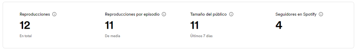 La Fabla Podcast tweet media