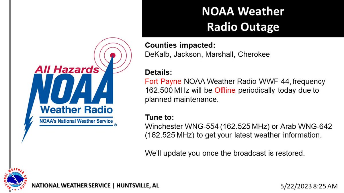 NWS Huntsville on Twitter "NOAA Weather Radio AllHazards in Fort