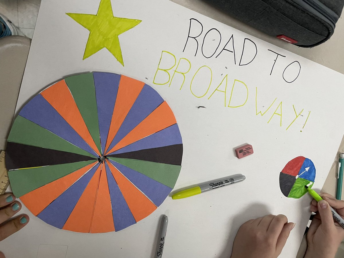 Student creativity is coming out now that we are in the final phases of our project! 

They cannot wait to host a carnival day and show off their projects to their peers &amp; teachers 🥳

<a href="/EtownAreaMS/">EAMS</a> <a href="/etownPAschools/">etownPAschools</a>