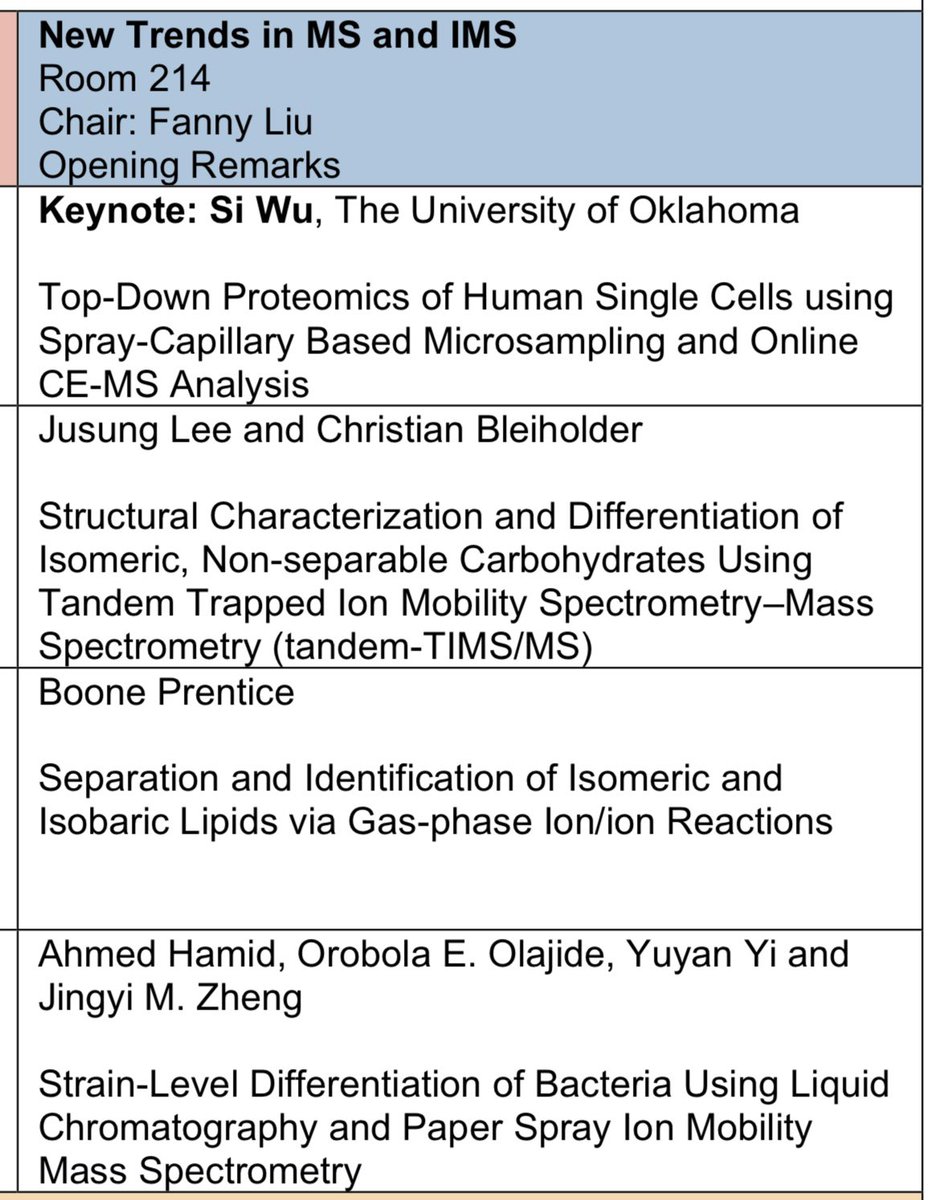 Fanny Caroline Liu (@fannycliu) on Twitter photo Very excited to present this line up of speakers at the #MSB2023 <a href="/msb__2023/">MSB 2023</a> “New Trends in MS and IMS” session today morning: <a href="/lab_wu/">Si Wu Research Group</a> <a href="/BleiholderFSU/">Bleiholder Group</a> <a href="/PrenticeLabUF/">Prentice Lab UF</a> <a href="/ahmedm_hamid/">Ahmed Hamid</a>
msb-conferences.org Very excited to present this line up of speakers at the #MSB2023 <a href="/msb__2023/">MSB 2023</a> “New Trends in MS and IMS” session today morning: <a href="/lab_wu/">Si Wu Research Group</a> <a href="/BleiholderFSU/">Bleiholder Group</a> <a href="/PrenticeLabUF/">Prentice Lab UF</a> <a href="/ahmedm_hamid/">Ahmed Hamid</a>
msb-conferences.org