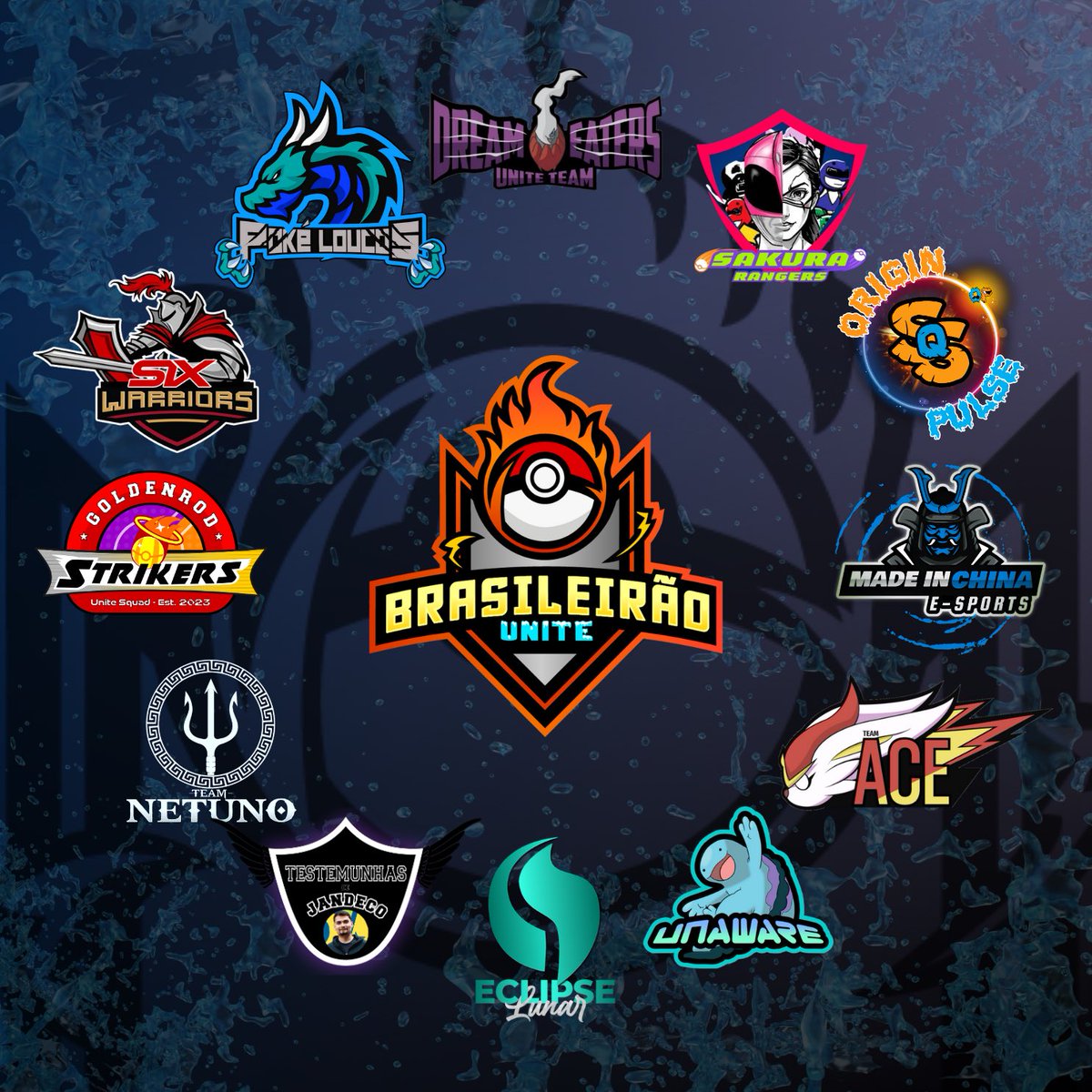 BrUniteOFC's tweet photo. Grupo Lugia e seus 12 integrantes.
Conta pra gente, qual a sua torcida??
#Gamer #Pokemon #PokemonUnite #Unite #Moba #PokeLol #Nintendo #NintendoSwitch #Mobile #Games https://t.co/KxMLZ8QfjA