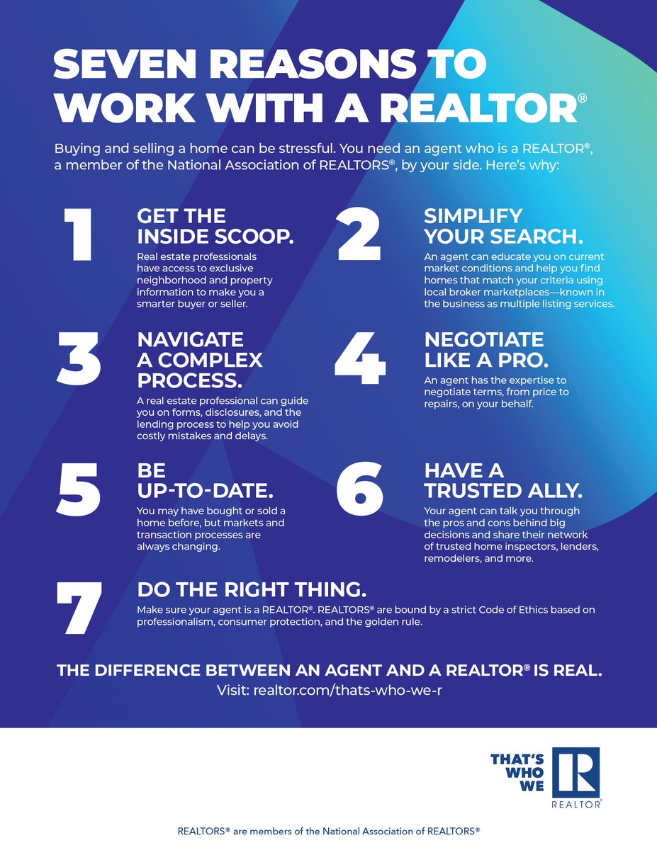 Here's just a few reasons why working with a REALTOR can make all of the difference. Contact us today to get started on the homebuying or selling process. #ThatsWhoWeR.