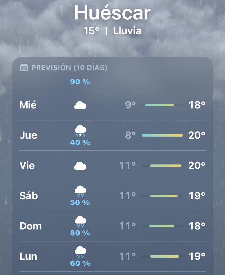 Invocación para que echen las avionetas y no llueva en Las Santas 🙏🙏🙏