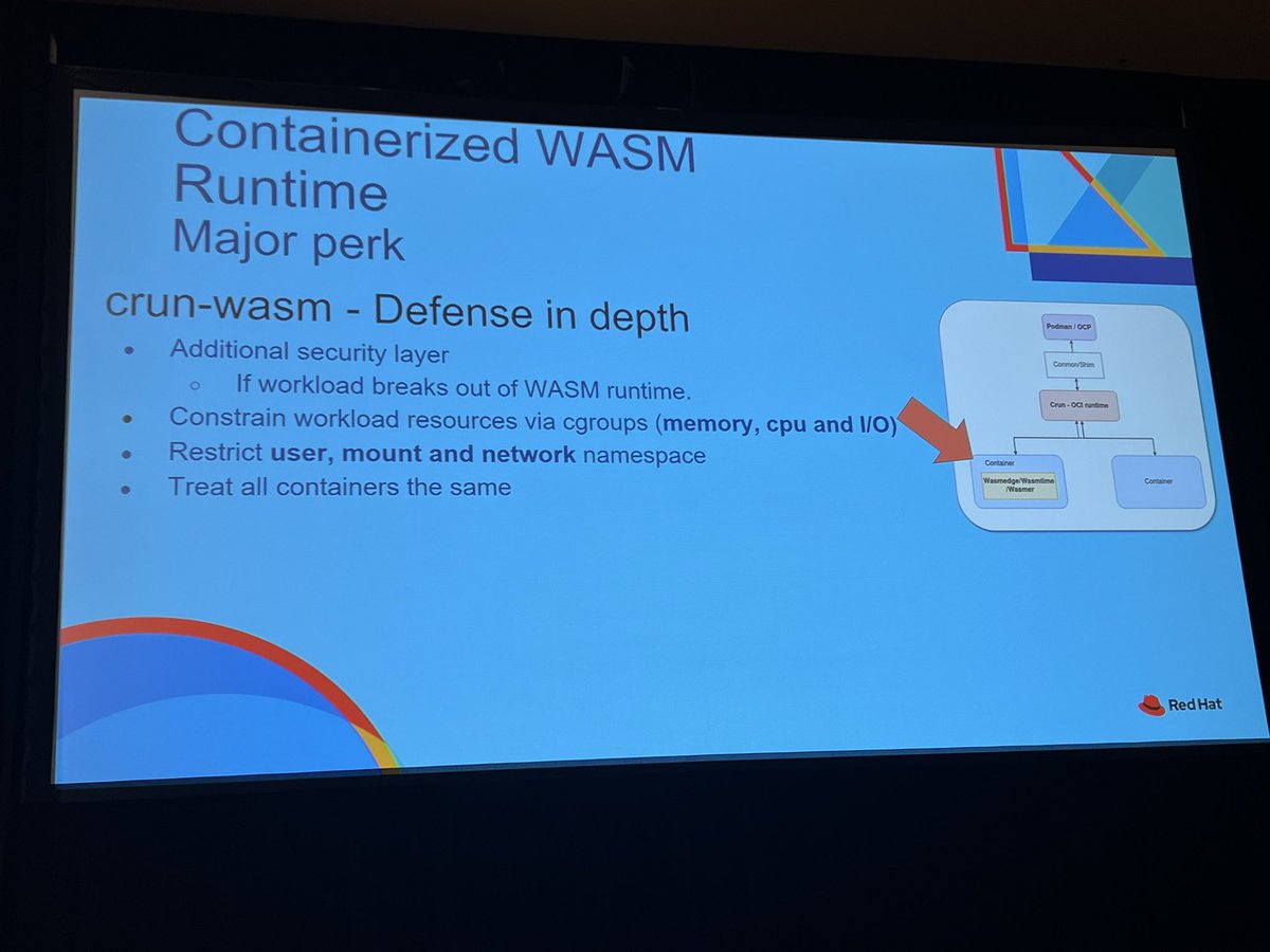 Listening to @rhatdan talk about bringing containerized WASM to cloud native platforms with @openshift #Kubernetes @openshiftcommon #RHSummit