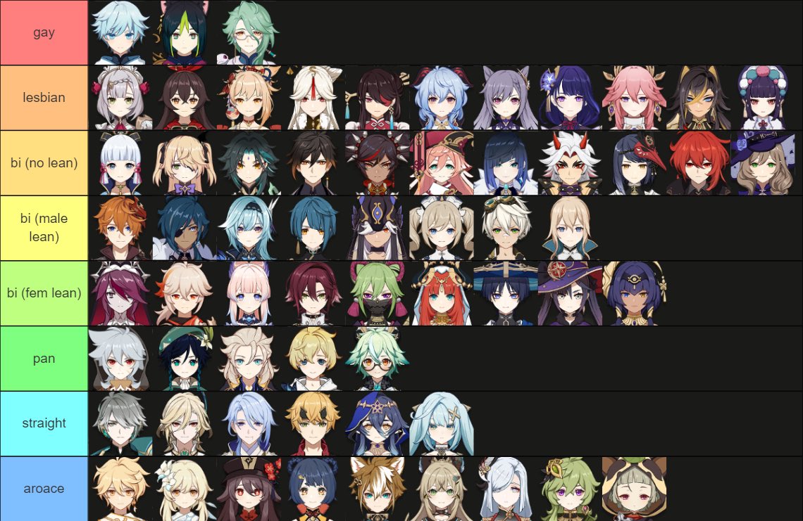  mint on twitter since everybody loved my star rail sexuality hcs sm