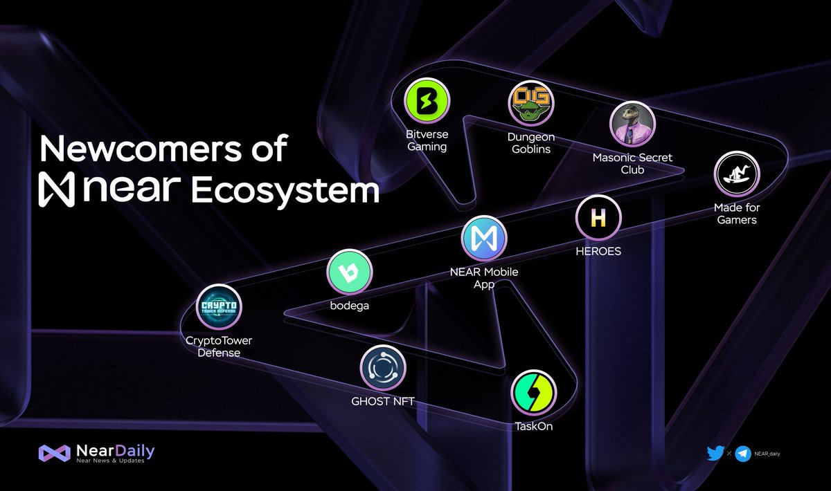 Dungeon Goblins | MINTING tweet media