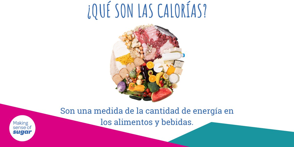 somosunala's tweet photo. 👉 Es importante comprender el papel de las calorías en una dieta y un estilo de vida equilibrado.

Para comprender mejor qué son las calorías, visita: https://t.co/FfVGItfuvE

#MakingSenseofsugar #Azúcar https://t.co/dw6Xze3YOS