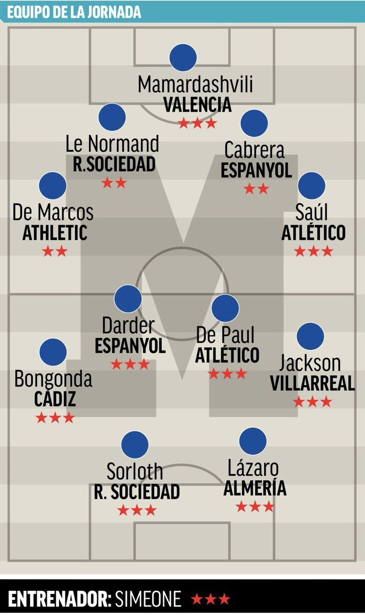 IAM Sport Solutions tweet media