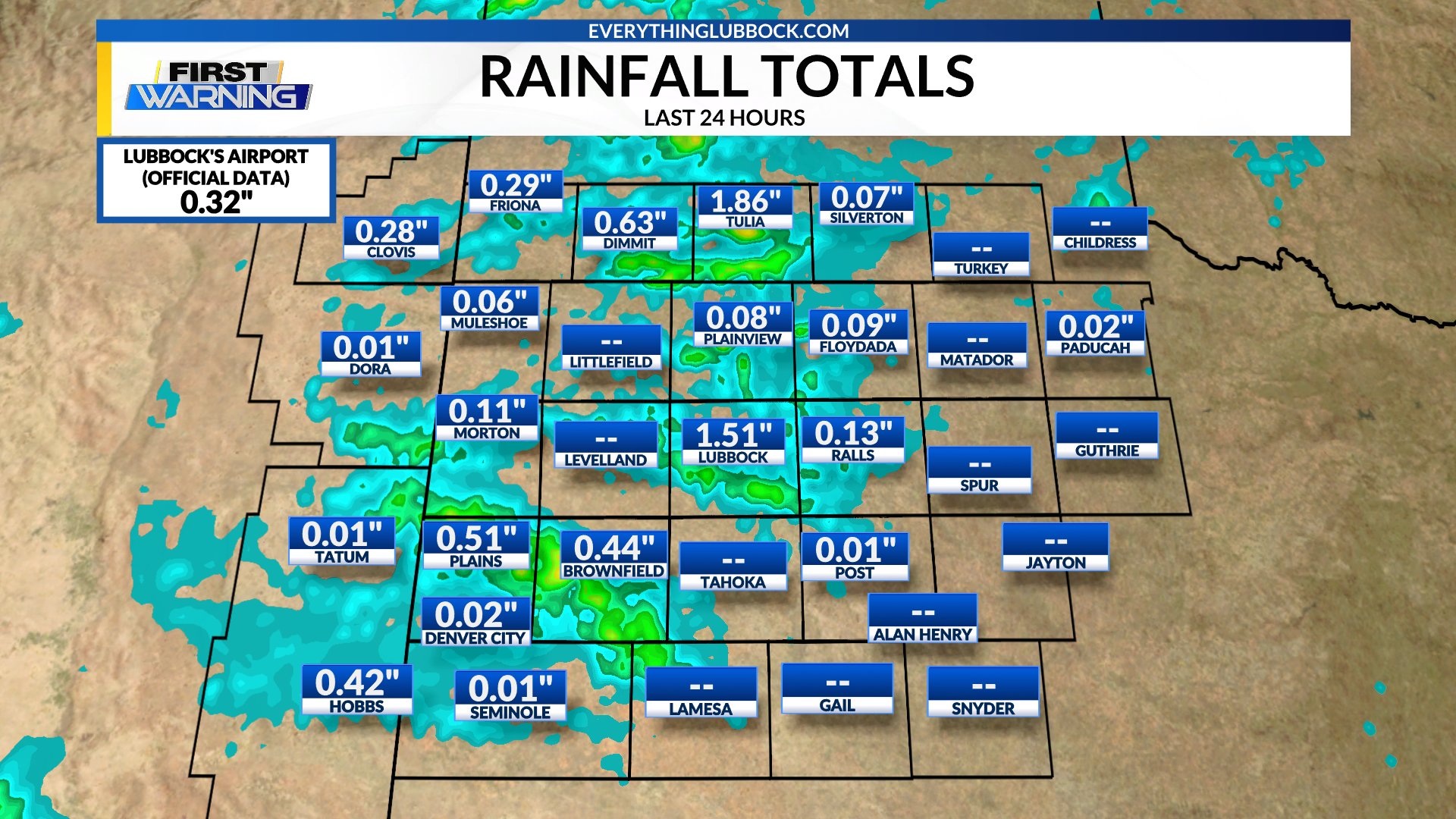 KLBK Weather on Twitter "Here's a look at rainfall totals across the