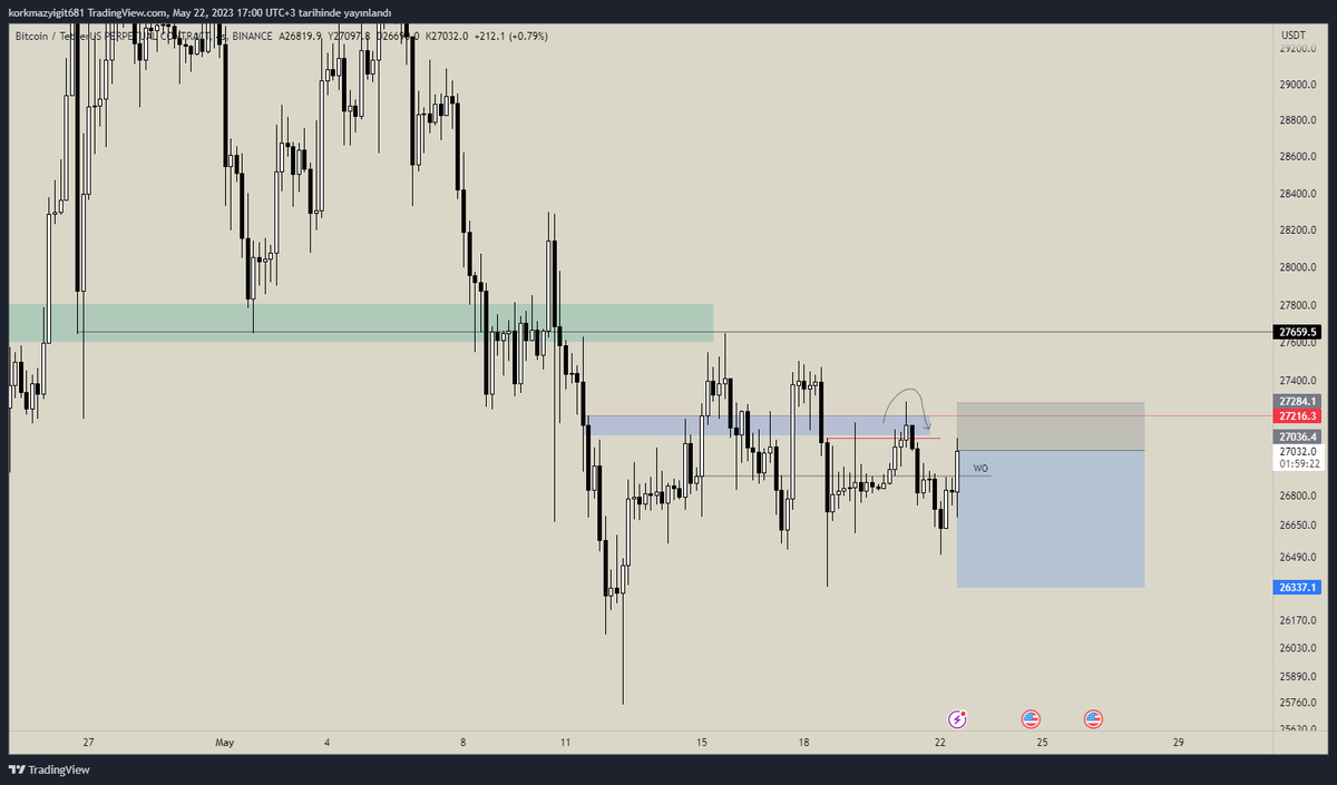 Yiido.Deviation Trader tweet media