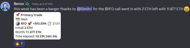 593.85% returns. 9.877 ETH profit.

memecoin season isn't over, there's money to be made

sending out LIMITED invites to join Dimi's Degens

interact and follow me with 🔔