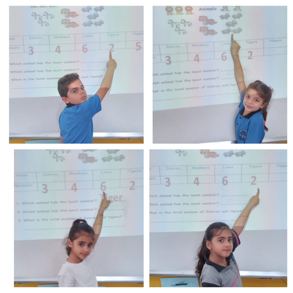 New unit.. New concept
Grade 1 A learners were excited to learn and understand the concept of Data by choosing their favorite juice flavor #funlearning
<a href="/MakAishaSchool/">MakAishaSchool</a> <a href="/FawziehHn/">fawziehhnaini</a>