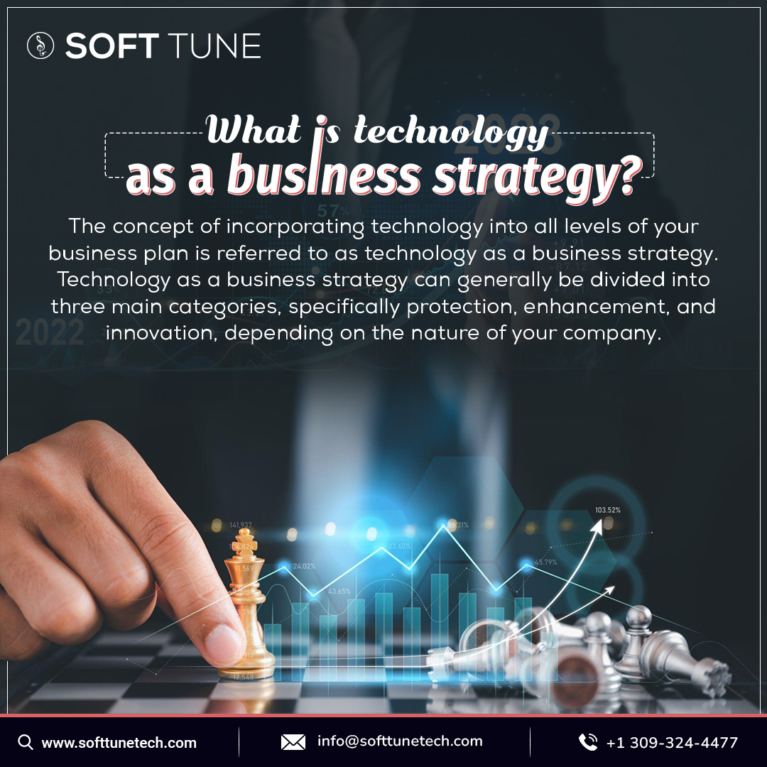 SoftTune Technologies tweet media