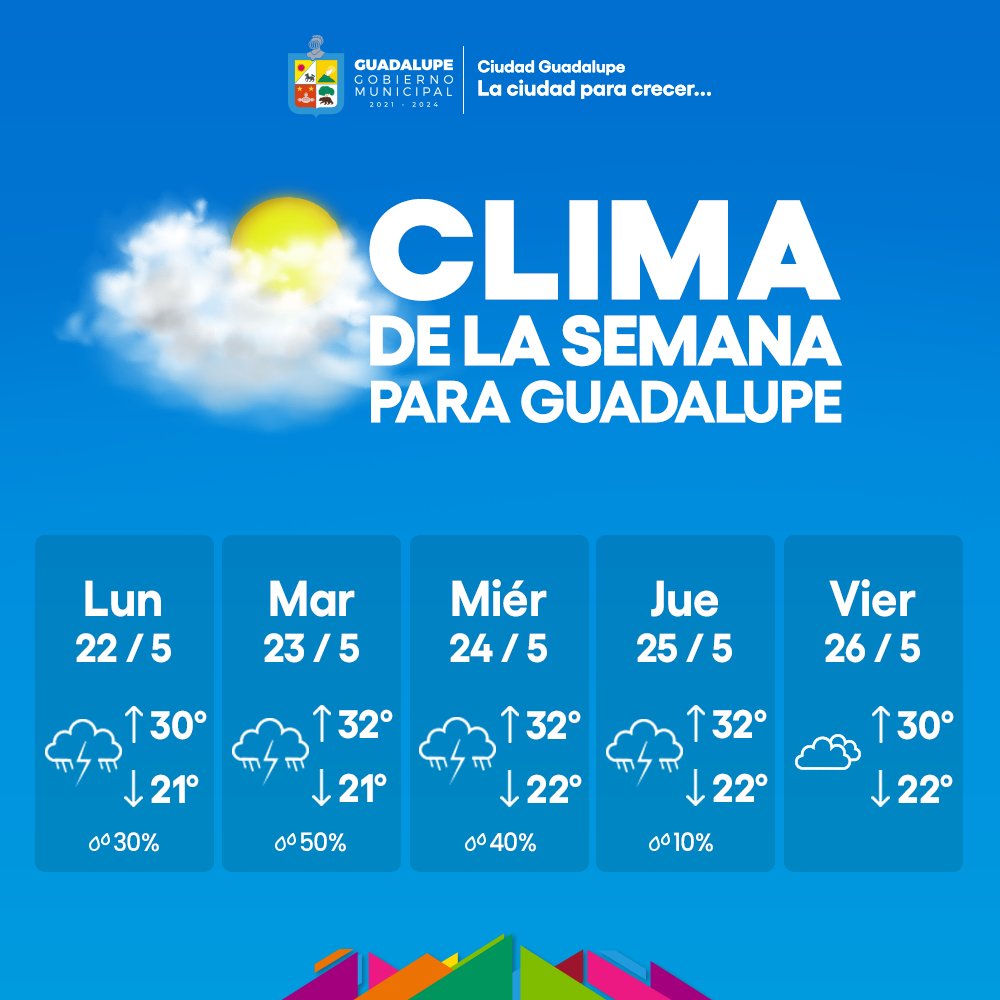 Municipio de Guadalupe on Twitter "Les compartimos el pronóstico del