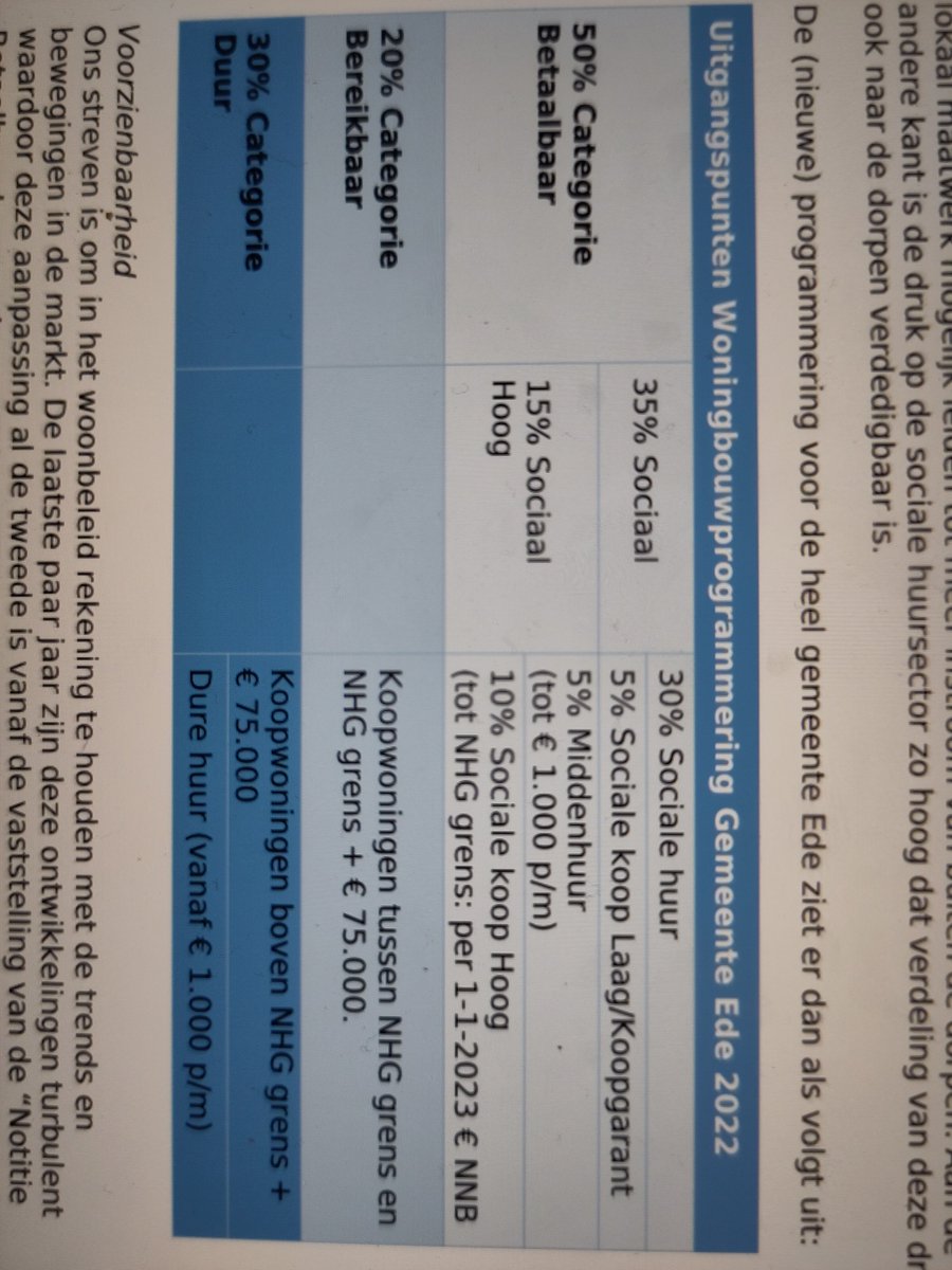 Bram van der Beek tweet media