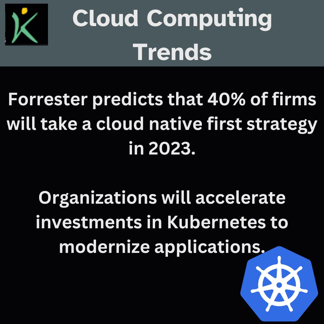 KumaranSystems's tweet image. #appmodernization
#appmodernizationservices
#cloud
#cloudcomputing