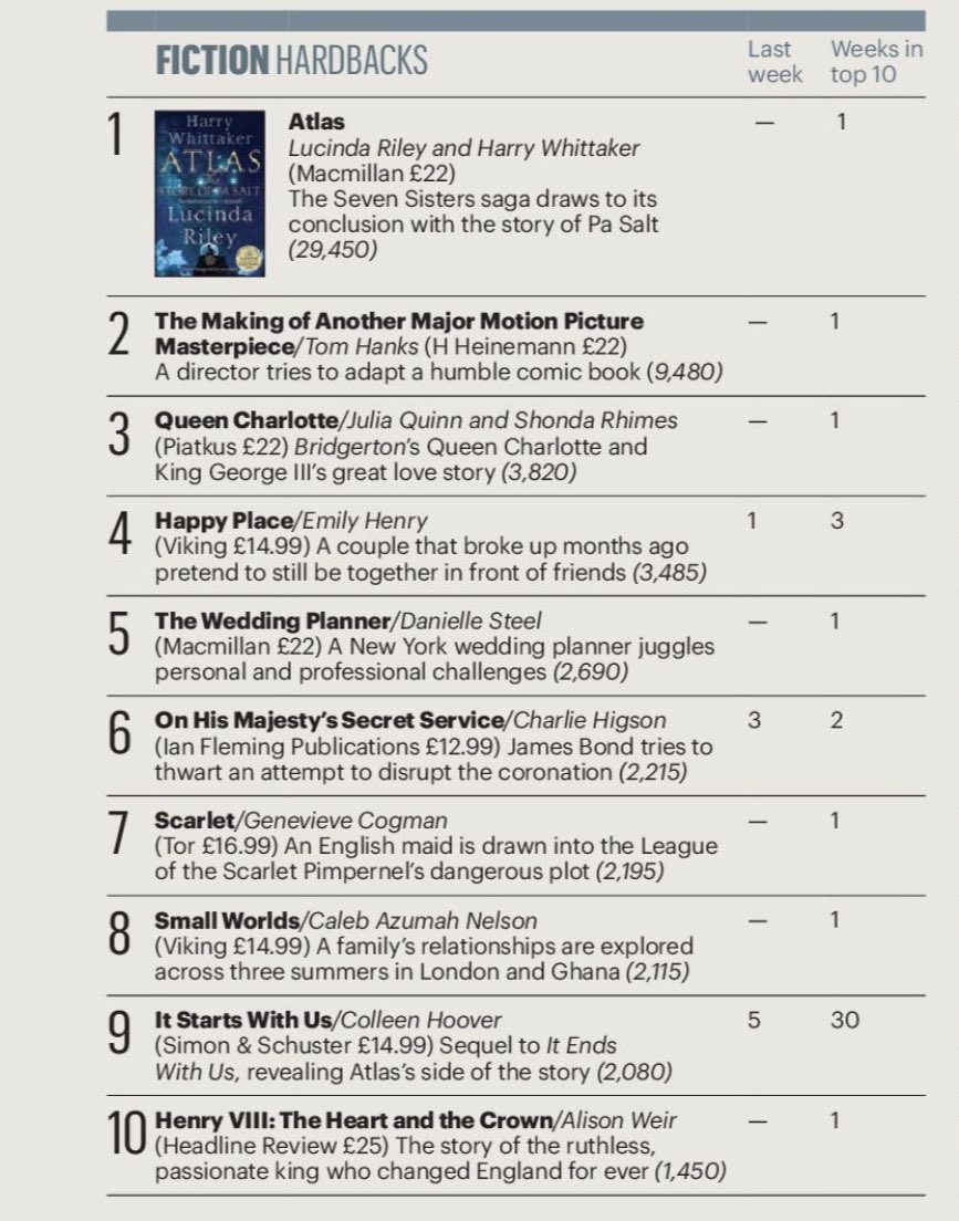 Harry Whittaker tweet media