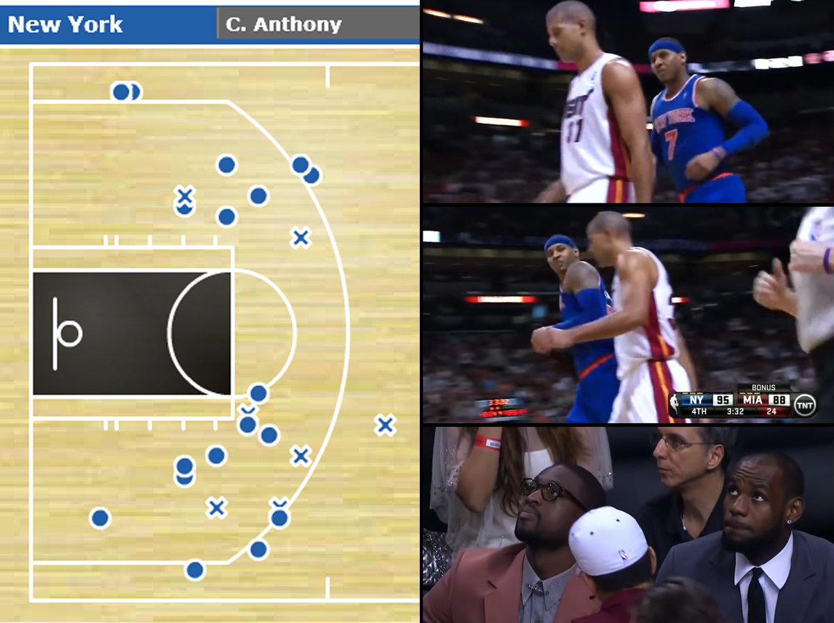 KnicksMuse's tweet photo. “Dad, how good was Melo?” https://t.co/9xzI4QYg7f