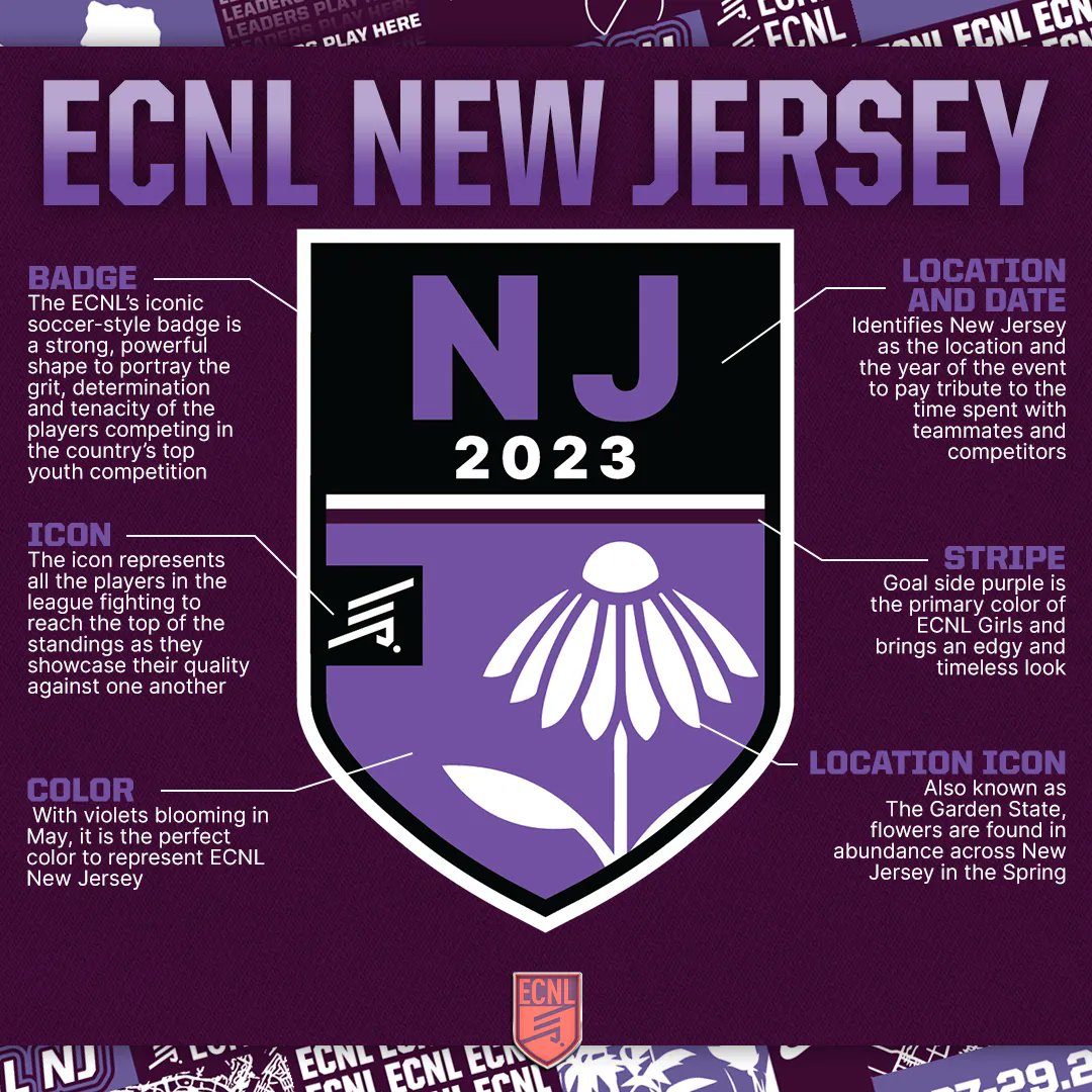 𝓑𝓮𝓱𝓲𝓷𝓭 𝓽𝓱𝓮 𝓫𝓪𝓭𝓰𝓮: ECNL New Jersey #ECNLNJ