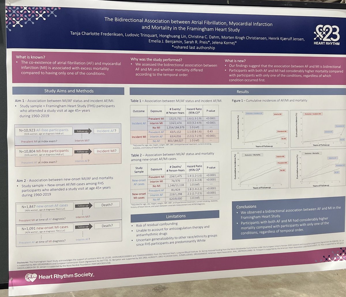 Tanja Charlotte Frederiksen (@tanjacharlottef) on Twitter photo Had a blast meeting #EPeeps from all over the world - even Denmark <a href="/SZDiederichsen/">Søren Zöga Diederichsen</a> - at #HRS2023 in New Orleans.
Looking forward to next year 🥳🫀 Had a blast meeting #EPeeps from all over the world - even Denmark <a href="/SZDiederichsen/">Søren Zöga Diederichsen</a> - at #HRS2023 in New Orleans.
Looking forward to next year 🥳🫀