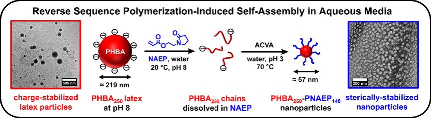 Many congrats 👏🏼 to first-year PhD student Hubert <a href="/hubert_buksa/">Hubert Buksa</a> on his first scientific paper.
This Macromolecules study reports a new reverse sequence PISA formulation, which Hubert developed during his Masters project.
Well done Hubert!