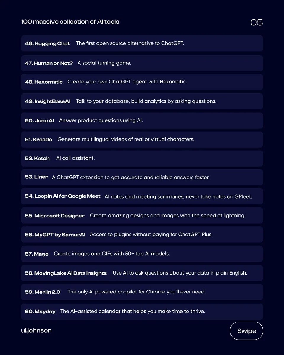 FSJ92's tweet photo. Explore these massive AI tools collections that will revolutionize the way you work!

source ui.johnson

#AItools #ArtificialIntelligence #Innovation #Technology #Automation #MachineLearning #DataScience #TechRevolution #ai #work https://t.co/flkvbY5Z1M