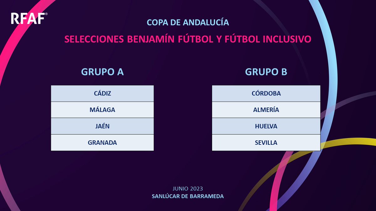 RFAFCordoba's tweet photo. La selección benjamín e inclusivo @RFAFCordoba @Martintorralbo ya conocen sus rivales en la 1ª Fase #CopaAndalucía tras el #SorteoRFAF celebrado en #Sanlucar: @RFAFAlmeria
@RFAFHuelva @RFAFSevilla
✔️Sel. prov. benjamín fútbol
✔️Sel. prov. de fútbol inclusivo
🗓️1-3 y 1-4 de junio https://t.co/CIAVGRvQit