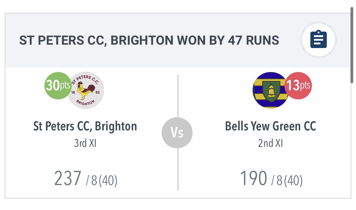 BYGCricketClub's tweet photo. Our results from the weekend - Week 4 🏏

#BYGCC https://t.co/I1OwXwX0Yl