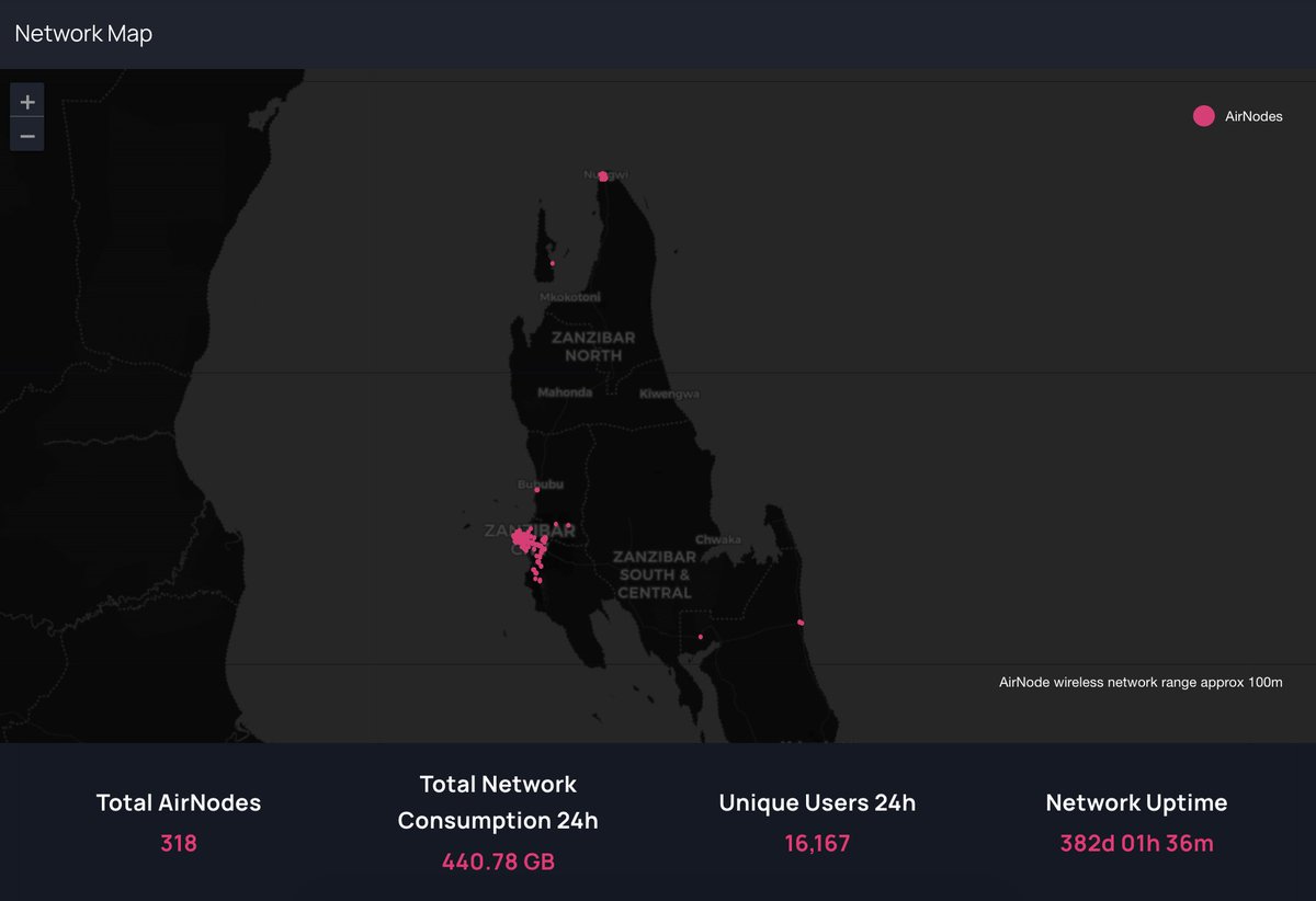 💪 On Mondays we deploy #AirNodes!

The @WorldMobileTeam has successfully deployed 9⃣ additional AirNodes in #Zanzibar, bringing the total count to 3⃣1⃣8⃣.

🔍 wmtscan.com

$WMT #WorldMobile #DeWi