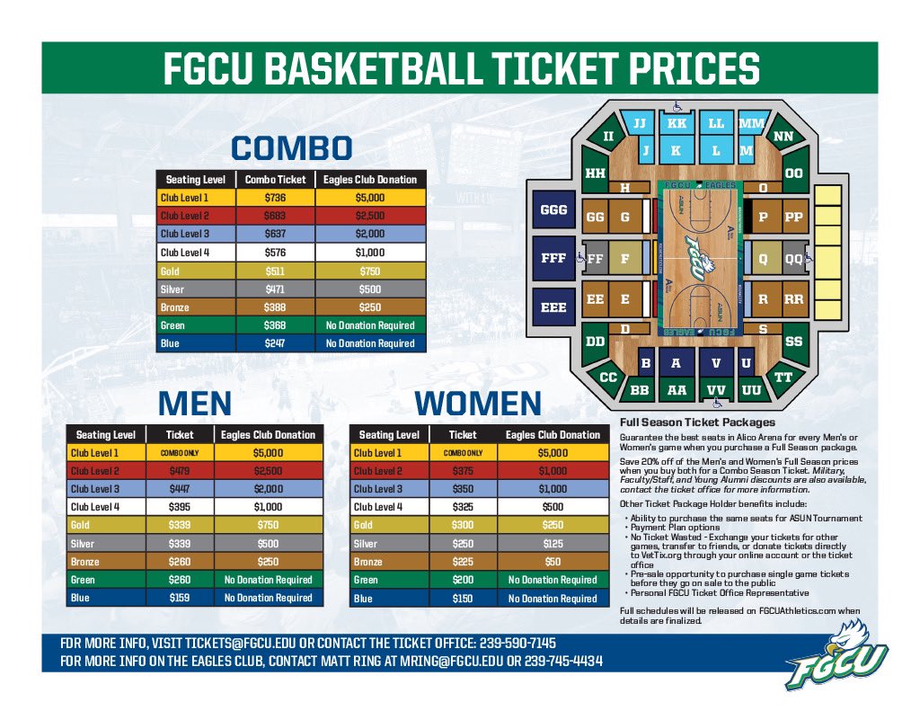 FGCU Ticket Office tweet media