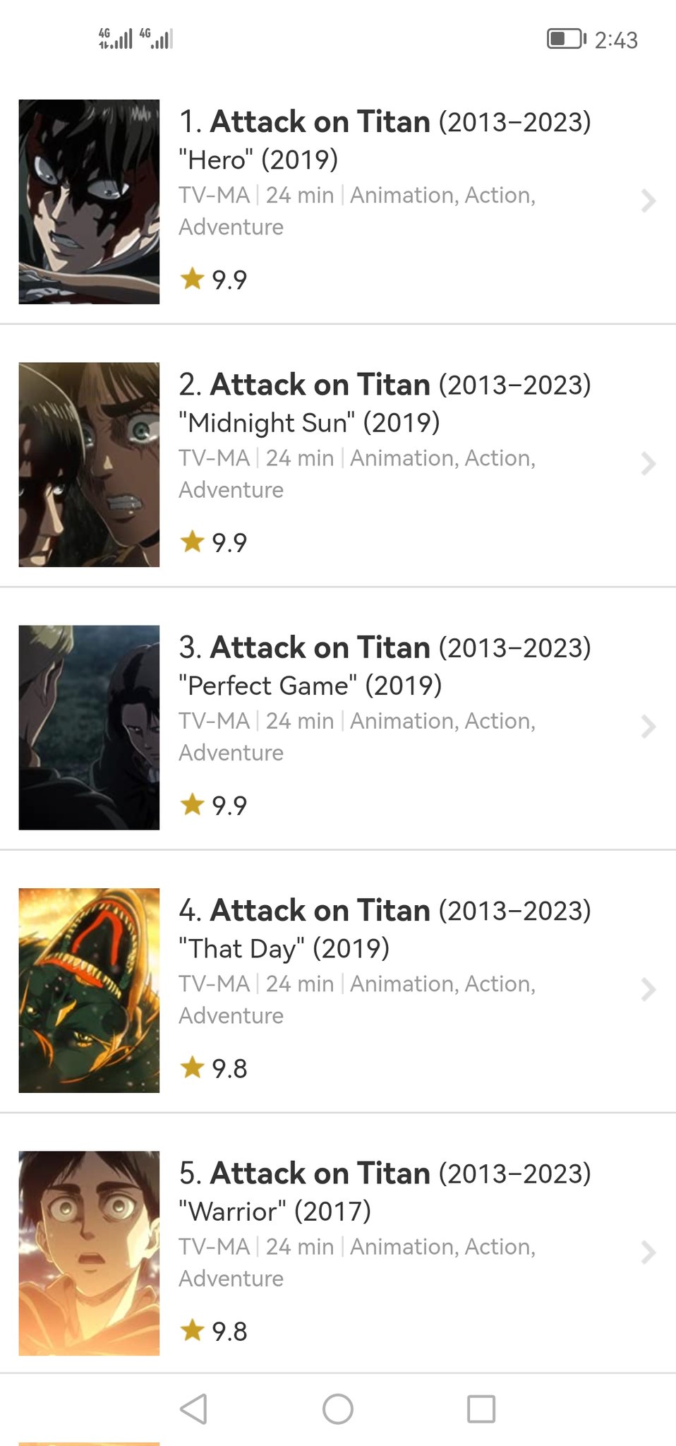 imdb highest rated animeTikTok Search