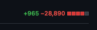 DavidLozzi's tweet image. This was a very cathartic pull request...
Ripped out v1 code that's been deprecated for over a year. 
#pr #pullrequest #developers