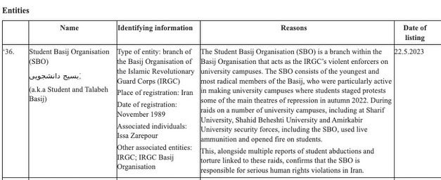 The Student Basij Organisation has been sanctioned by the EU. In April, @SaeidGolkar and I wrote a piece that, for the first time, exposed the SBO and its role in suppressing the frontlines of the #IranRevolution #IRGCterrorists