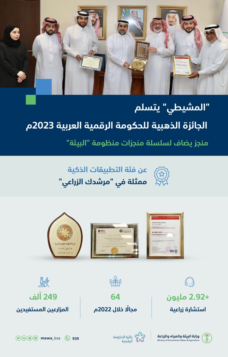وزارة البيئة والمياه والزراعة tweet media