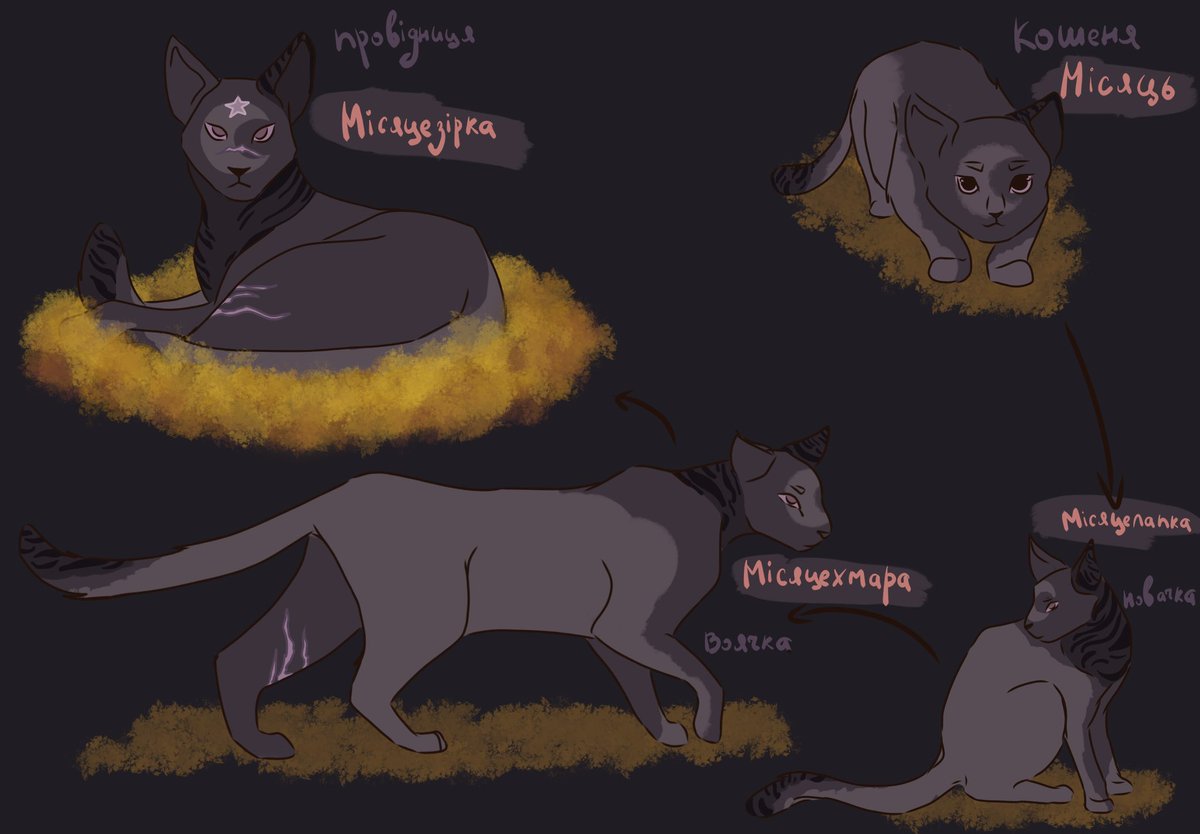 CyanFerret's tweet photo. @tiggs2_0 It was a while since I’ve been in the fandom, but here some of my old drawings of my oc Mooncloud https://t.co/vKMf2PewWJ