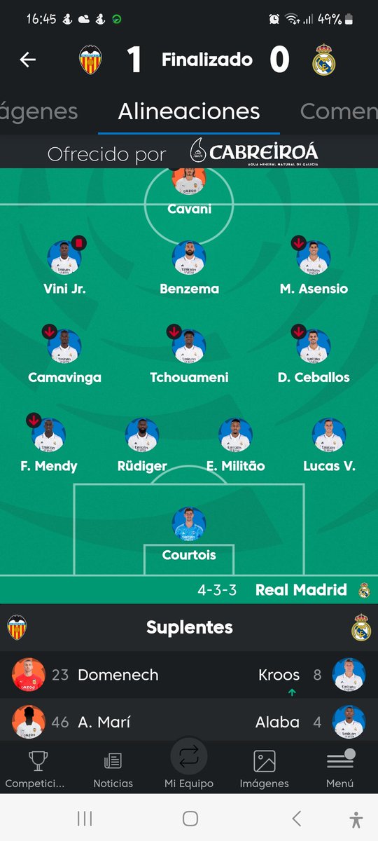 El Madrid jugó con más profesionales de color y ninguno creó polémica... Algo pasó pues!!!