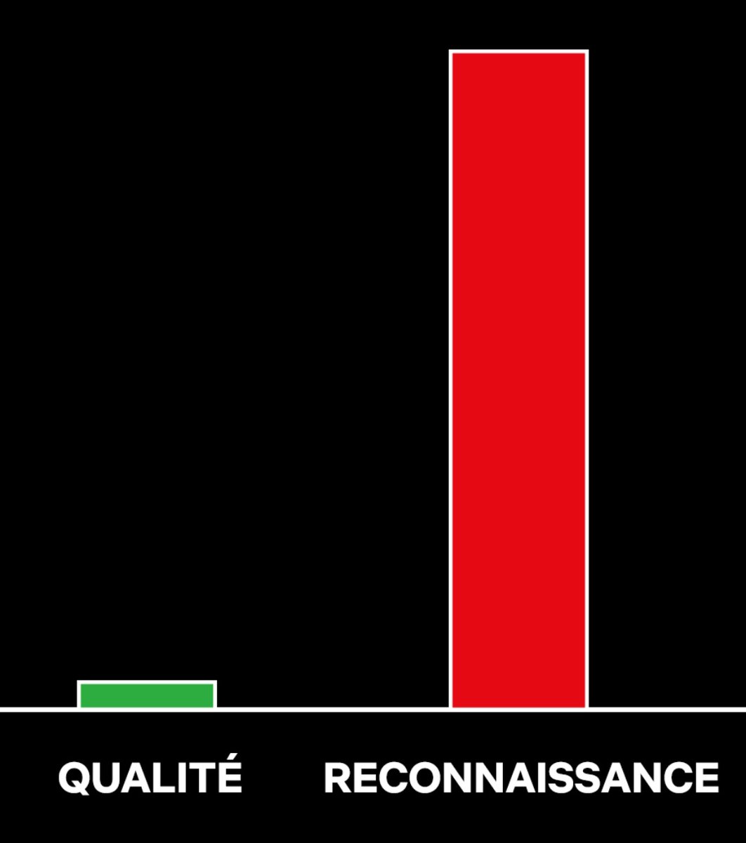 OX D. WILOF 🐐🍉 tweet media