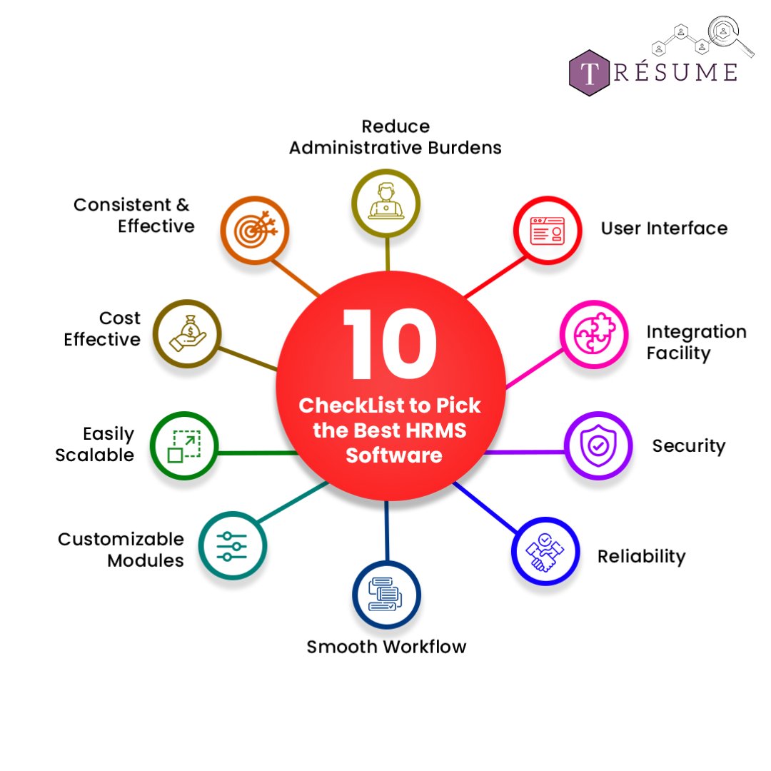Tresume2's tweet photo. Tresume provides our advanced search filters and value-added support throughout the selection process you can spend less time searching, and going through the candidate profiles and more time talking to the candidates.

#tresumeofficial #tresume #ats https://t.co/FldXXnvoOH