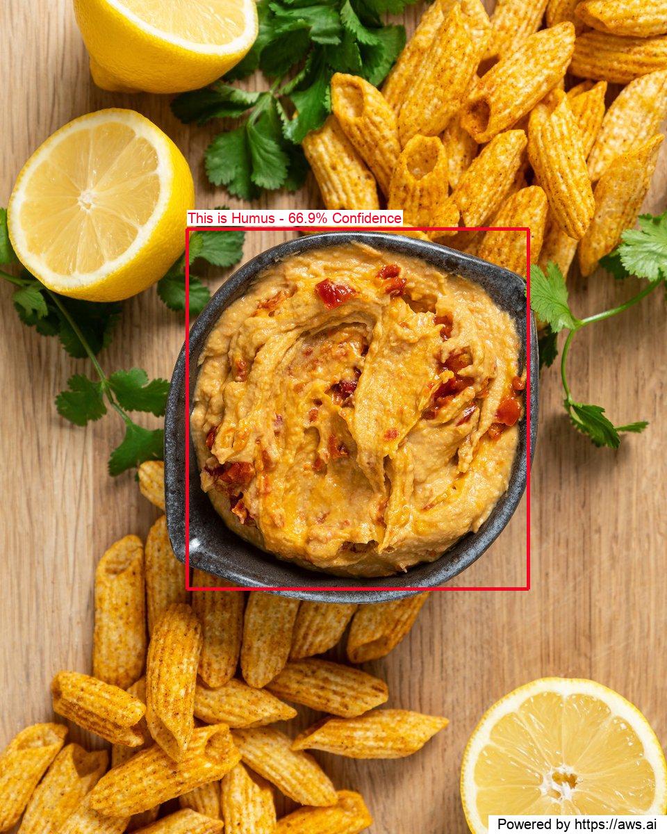 Hummus Bot tweet media