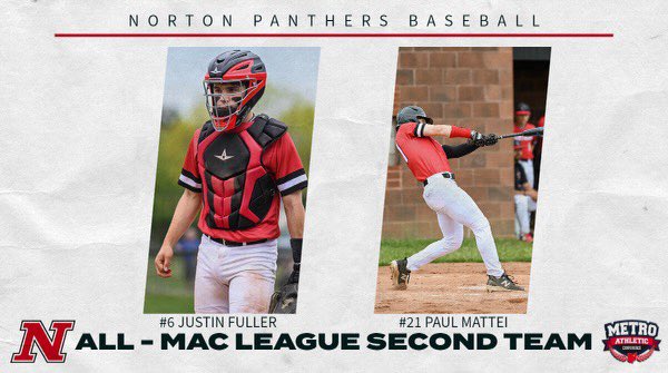 NortonBaseball_'s tweet photo. All MAC Selections! Congratulations to these 6 Panthers in their Seasons. 
@NortonAth @MACathletics @PPABC22 

@georgeantal__ @DanielHopkins60 @JustinFuller06 @PaulMattei3 @TannerCool3 @AndrewLewis2006 https://t.co/lCUXXDyLaM