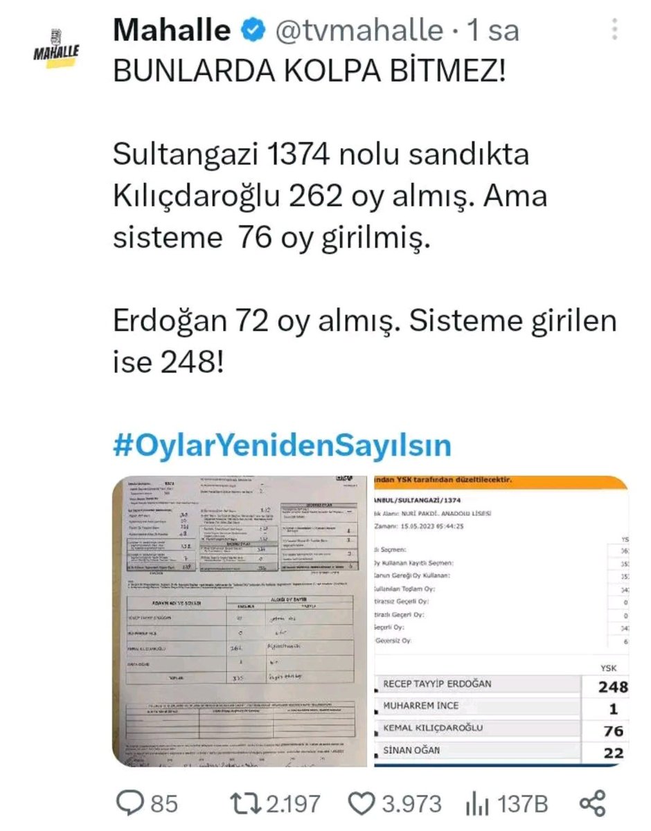 A tweet media