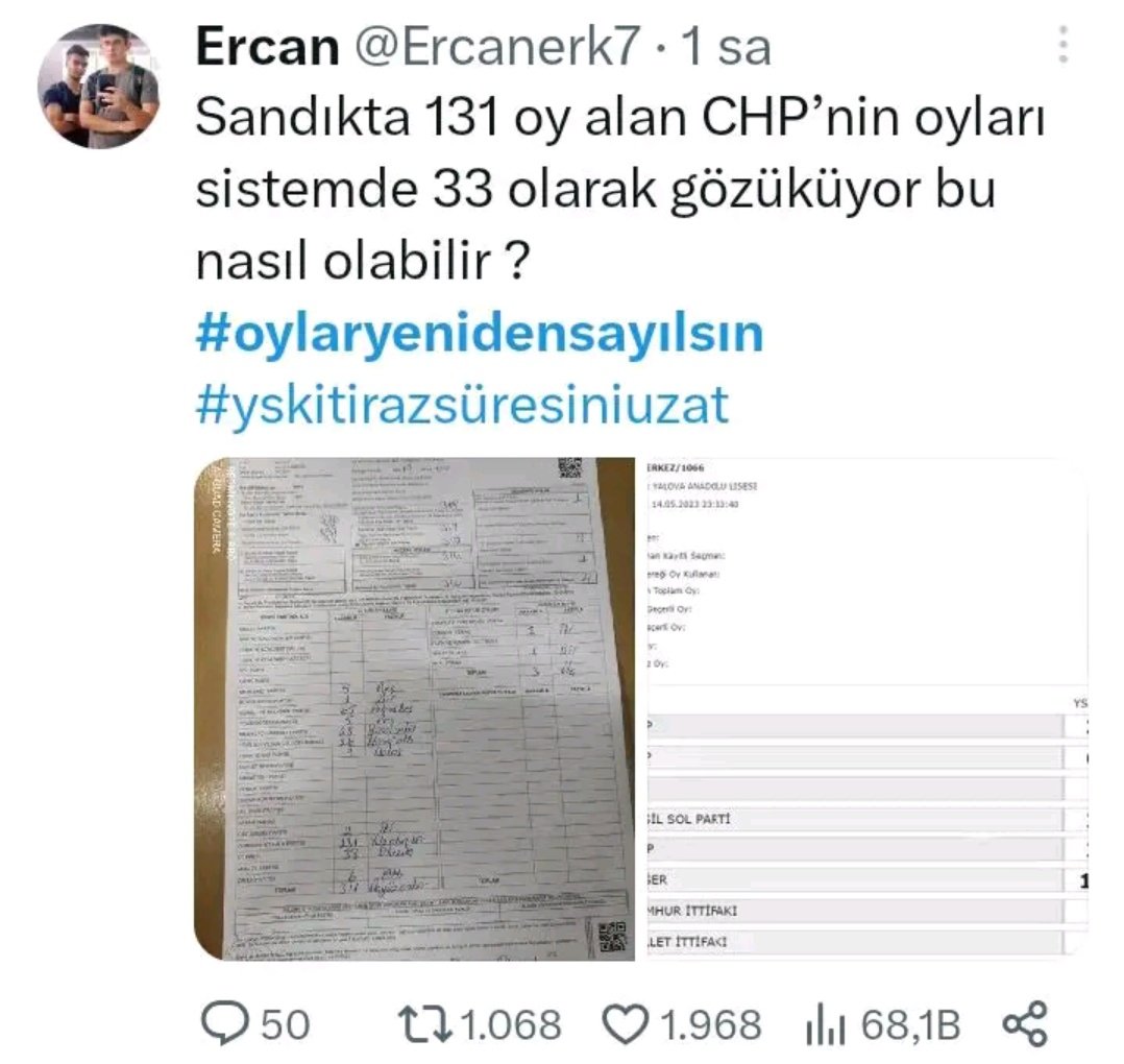 A tweet media
