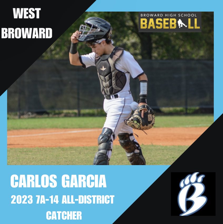 Carlos Garcia (@cgarcia305) on Twitter photo Congrats my dude couldn’t be prouder of you! <a href="/Carlos18G_/">Carlos Garcia</a>
Way to grind all year in the midst of adversity💪🏽
#DAWG
#HSBNSENIORALLSTAR #BCAAALLSTAR #DistrictCatcher7a14 Congrats my dude couldn’t be prouder of you! <a href="/Carlos18G_/">Carlos Garcia</a>
Way to grind all year in the midst of adversity💪🏽
#DAWG
#HSBNSENIORALLSTAR #BCAAALLSTAR #DistrictCatcher7a14