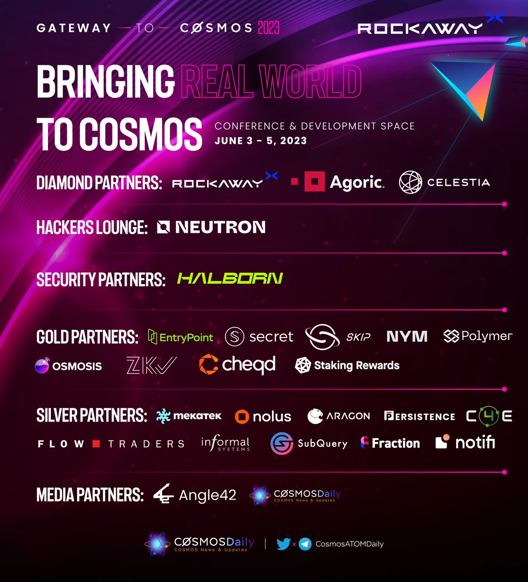 Bera_Daily's tweet image. ⚛️ Gateway to Cosmos 2023: Bringing Real World to @cosmos

🏢Organized by @Rockaway_X

🌟 Get ready for success at @Gateway_Conf with incredible partners! 🤝

🌍 Discover the partners who will come to #Gateway 2023!

#Cosmos