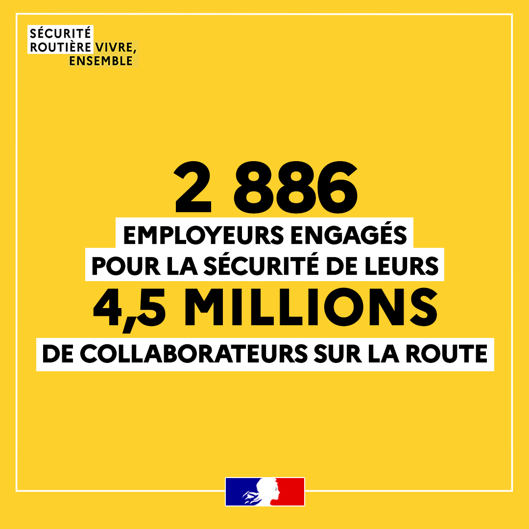 Prefet84's tweet photo. Dans le cadre de la #semaine de la #SécuritéRoutièreAuTravail, la préfecture de #Vaucluse, la gendarmerie et l'association Vigie route plus sûre étaient présentes ce 22 mai chez #Technisol, entreprise signataire  de la #charte des 7 engagements pour une route plus sûre.🚗🏍️🚒🚚🚲 https://t.co/lfhfTLh2Y7