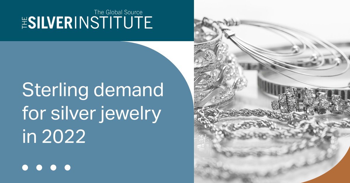 The Silver Institute tweet media